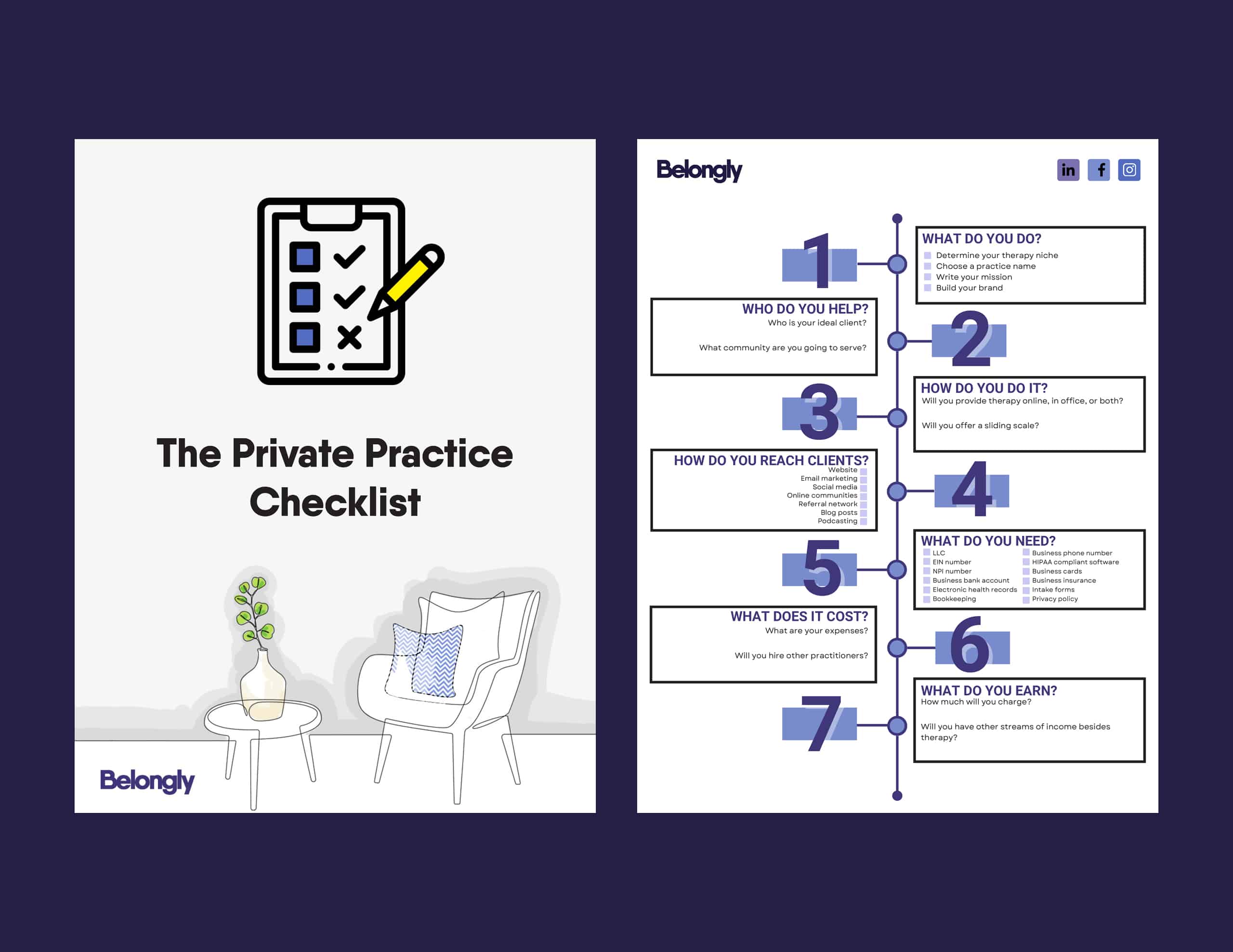Practice Checklist