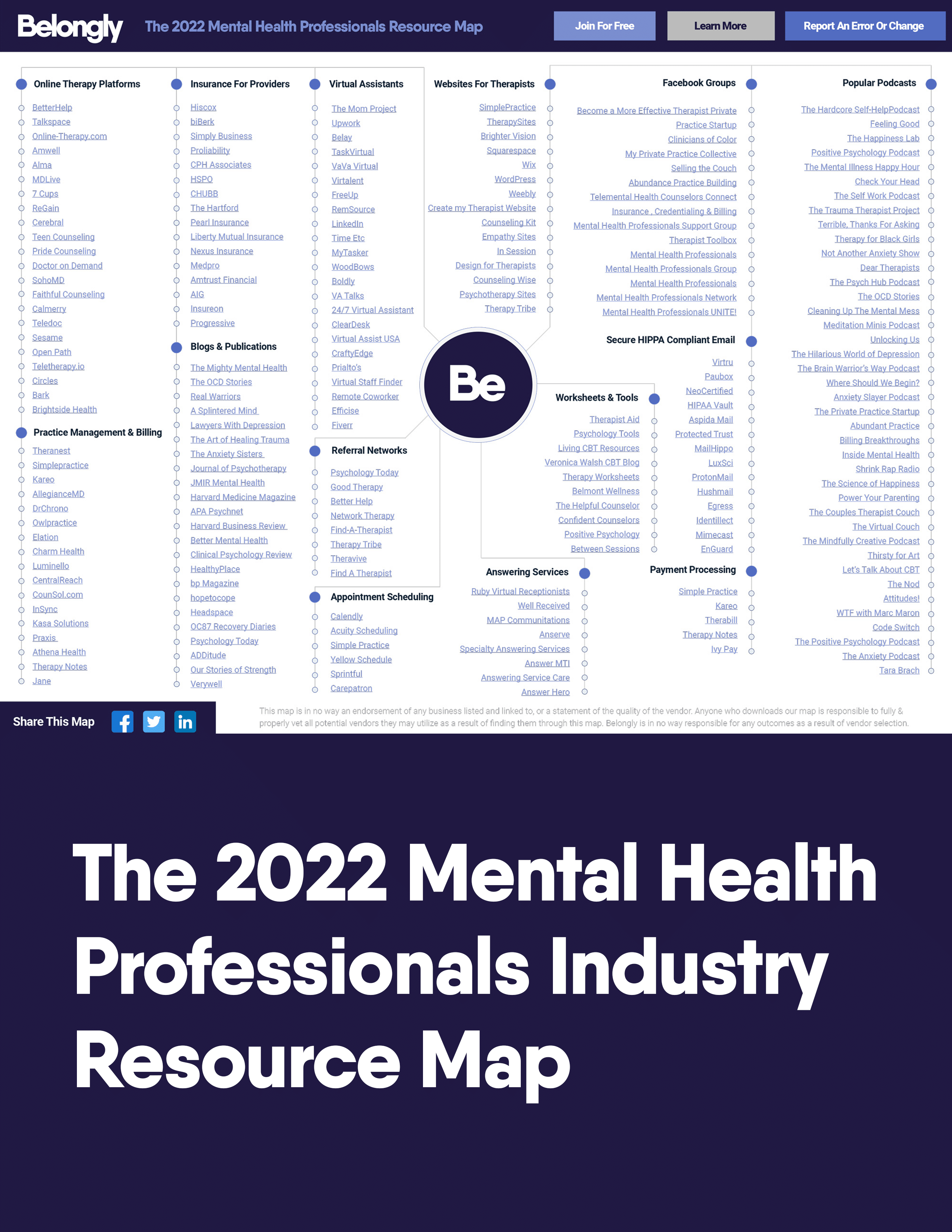 Professionals Resource Map