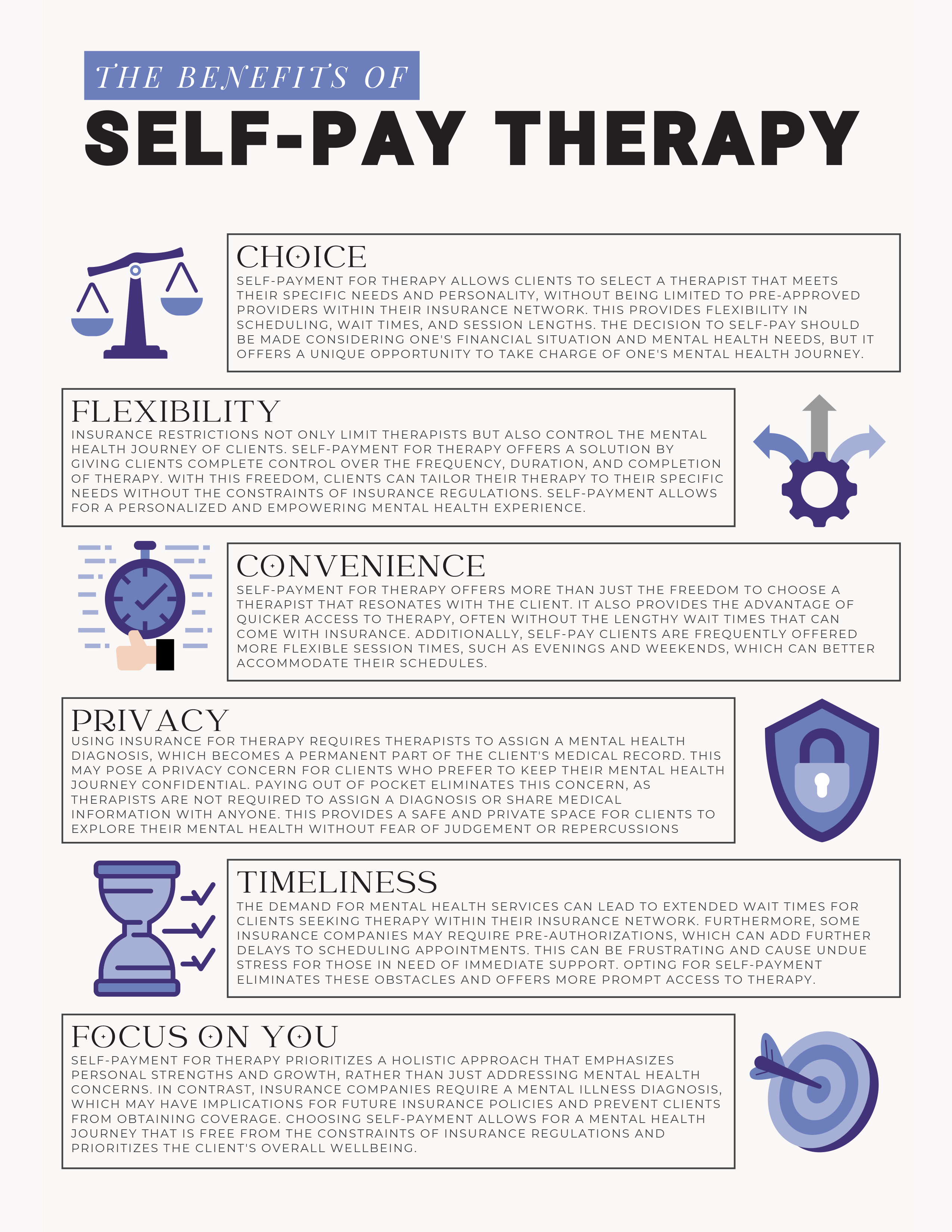 Self-Pay Therapy